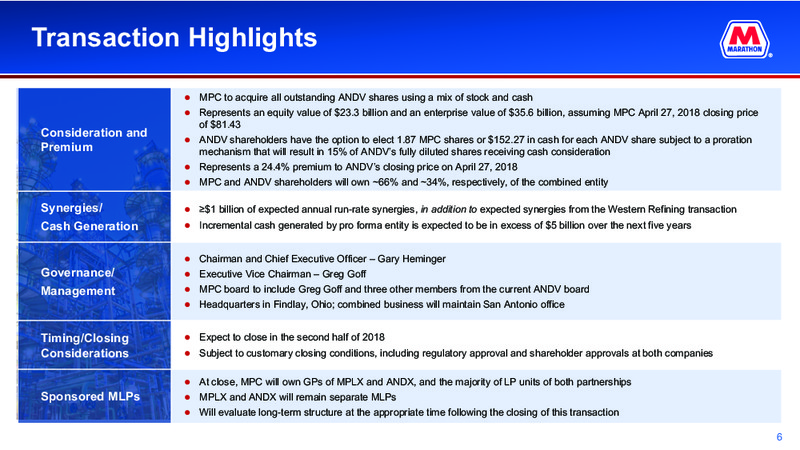 June 2018 Corporate – Marathon Petroleum Corporation – slide 4