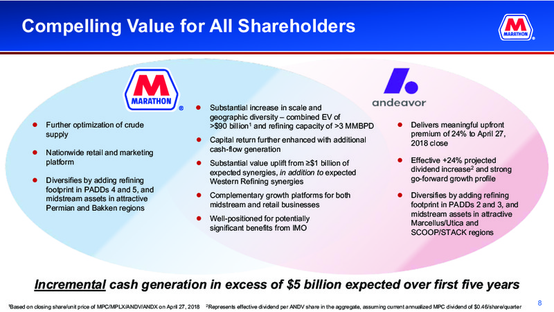 June 2018 Corporate – Marathon Petroleum Corporation – slide 6