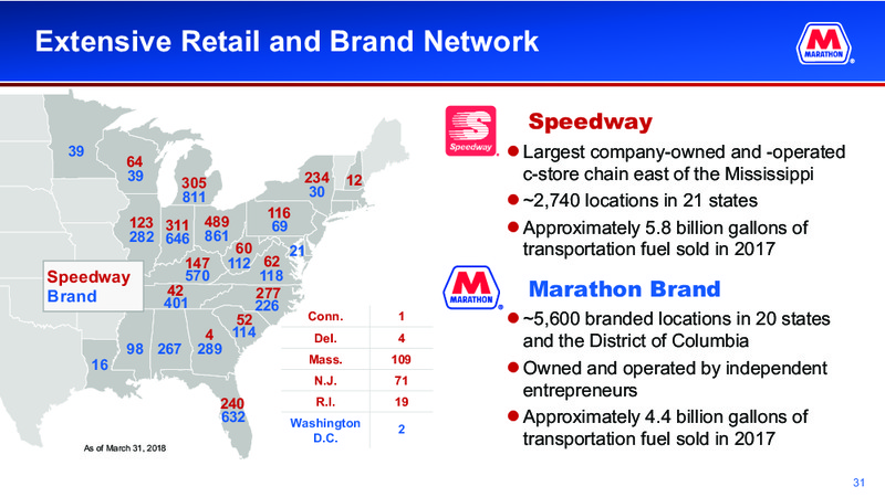 June 2018 Corporate – Marathon Petroleum Corporation – slide 29