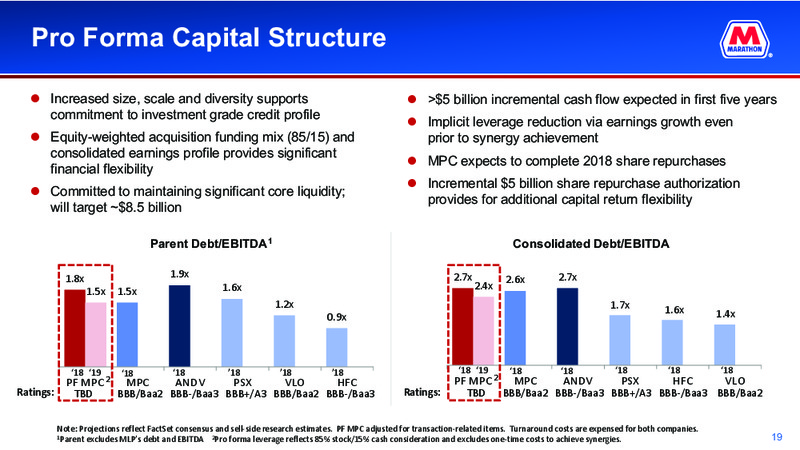 June 2018 Corporate Presentation – Marathon Petroleum Corporation – slide 17