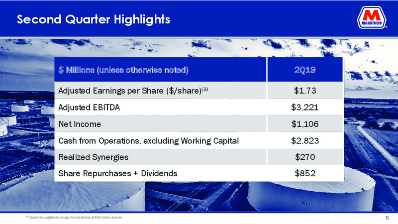 2Q 2019 Earnings Presentation – Marathon Petroleum Corporation – slide 4