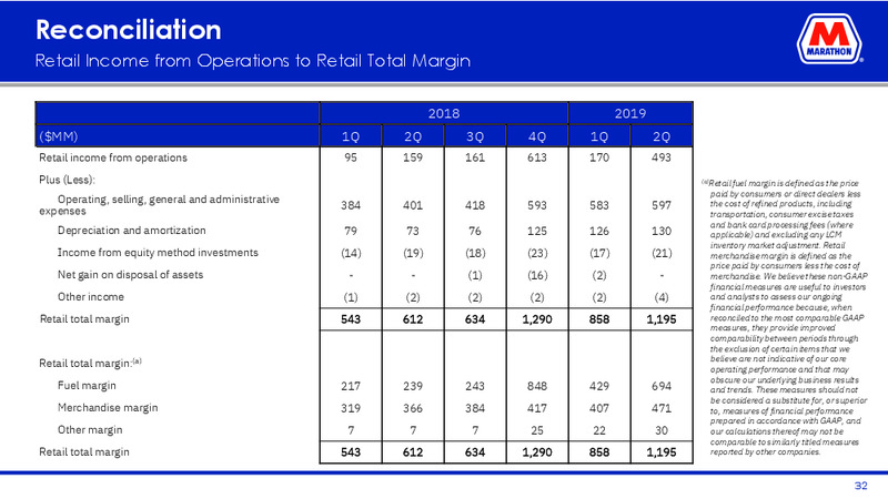 2Q 2019 Earnings Presentation – Marathon Petroleum Corporation – slide 31