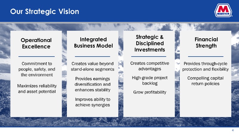 September 2019 Investor Presentation – Marathon Petroleum Corporation – slide 4