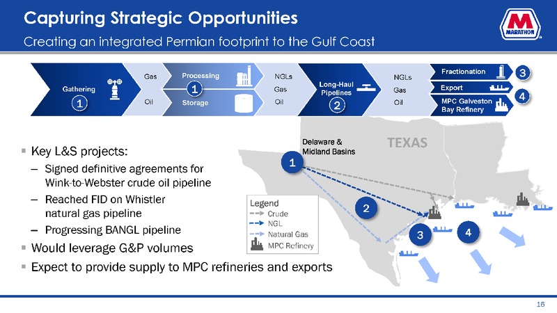 September 2019 Investor Presentation – Marathon Petroleum Corporation – slide 16