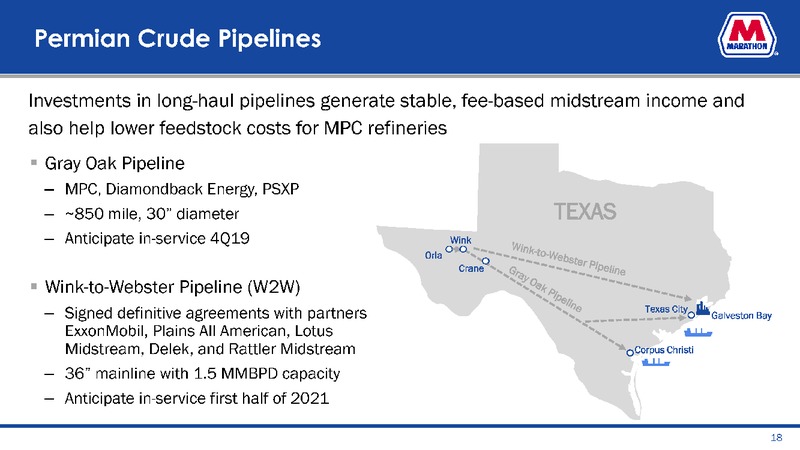 September 2019 Investor Presentation – Marathon Petroleum Corporation – slide 18