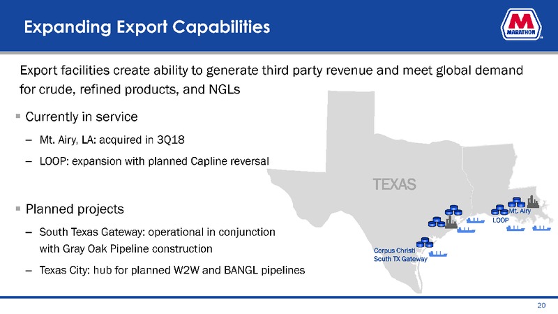September 2019 Investor Presentation – Marathon Petroleum Corporation – slide 20