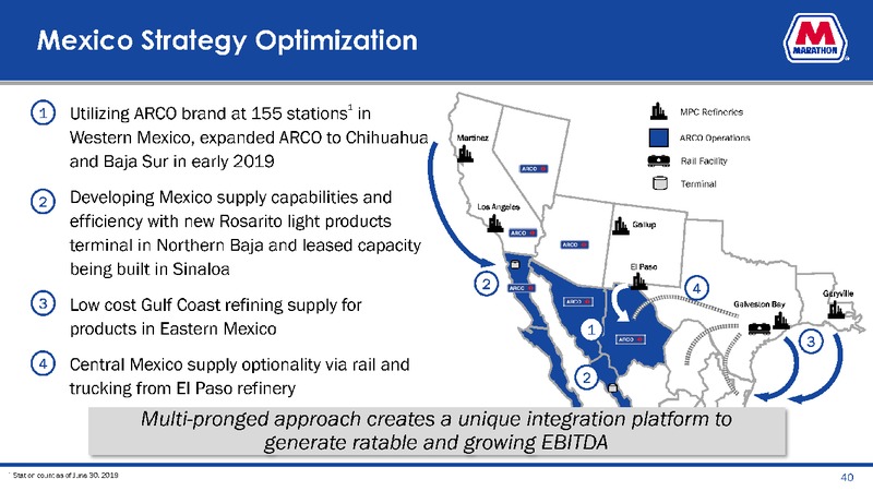 September 2019 Investor Presentation – Marathon Petroleum Corporation – slide 40
