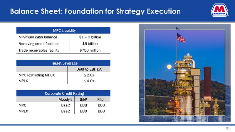 September 2019 Investor Presentation – Marathon Petroleum Corporation – slide 51
