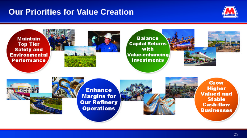 Barclays CEO Energy Power Conference – Marathon Petroleum Corporation – slide 24