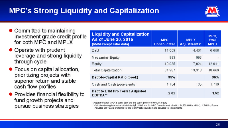 Barclays CEO Energy Power Conference – Marathon Petroleum Corporation – slide 25