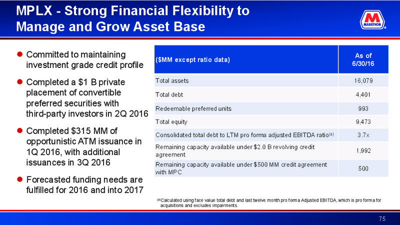Barclays CEO Energy Power Conference – Marathon Petroleum Corporation – slide 74