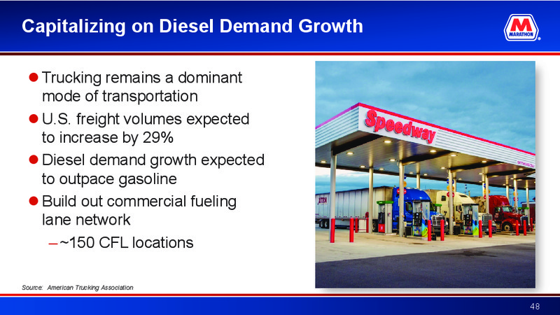 2016 Barclays CEO Energy Power Conference – Marathon Petroleum Corporation – slide 47
