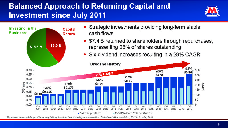 2016 Deutsche Bank Energy Summit – Marathon Petroleum Corporation – slide 4