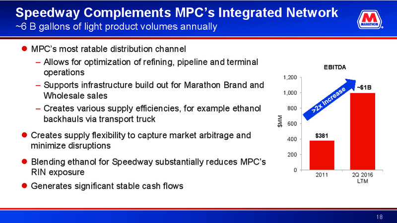 2016 Deutsche Bank Energy Summit – Marathon Petroleum Corporation – slide 17