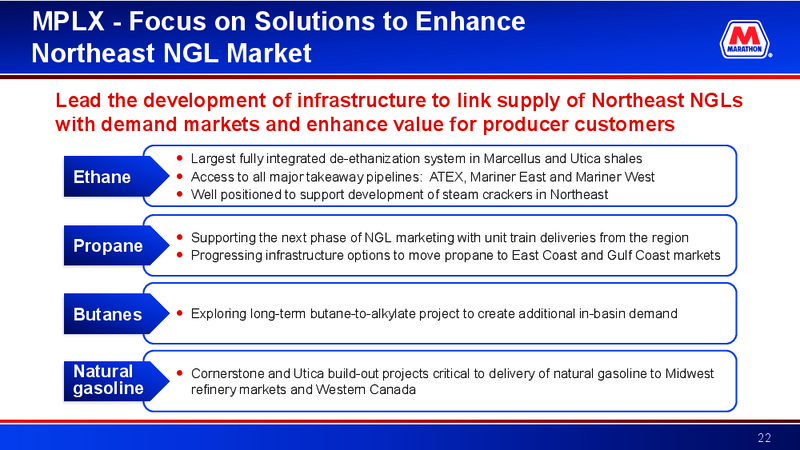 2016 Deutsche Bank Energy Summit – Marathon Petroleum Corporation – slide 21