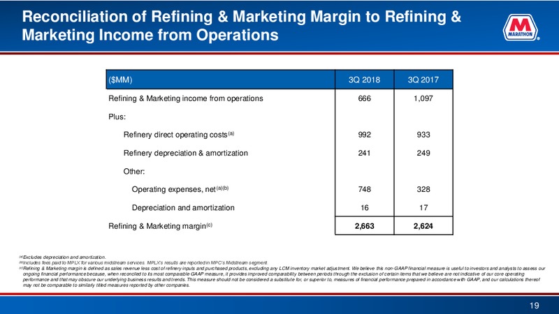 3Q 2018 Earnings – Marathon Petroleum Corporation – slide 18