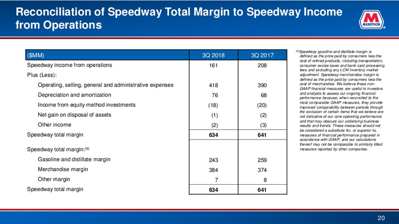 3Q 2018 Earnings Presentation – Marathon Petroleum Corporation – slide 19