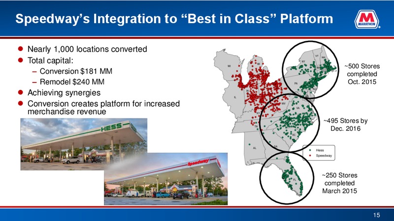 Bank of America  Global Energy Conference – Marathon Petroleum Corporation – slide 13