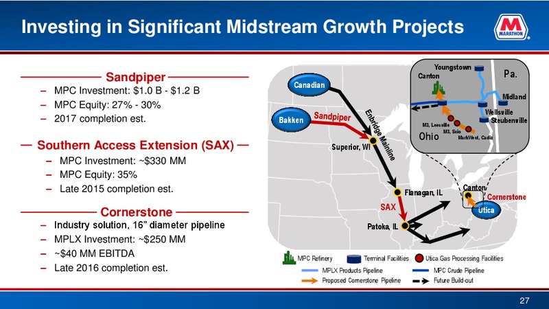 Bank of America  Global Energy Conference – Marathon Petroleum Corporation – slide 25
