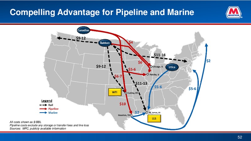 Bank of America  Global Energy Conference – Marathon Petroleum Corporation – slide 50