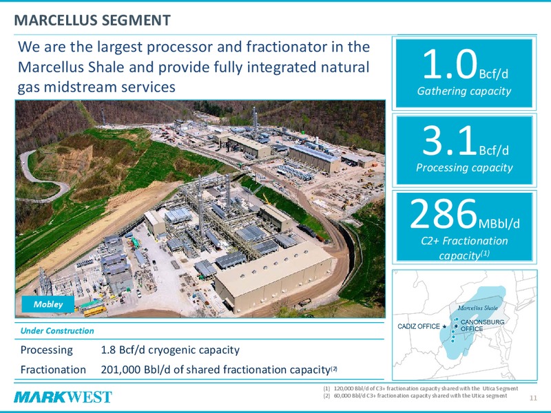 May 2015 Investor Presentation – Markwest Energy Partners, L.P. – slide 10