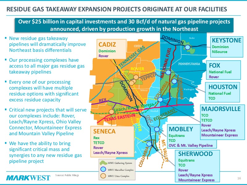 2015 Investor & Analyst Day – Markwest Energy Partners, L.P. – slide 15