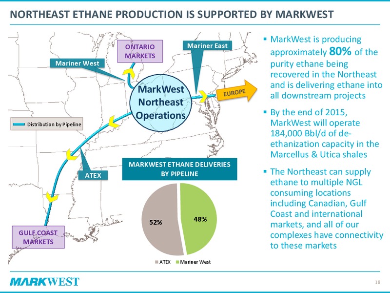 2015 Investor & Analyst Day – Markwest Energy Partners, L.P. – slide 17