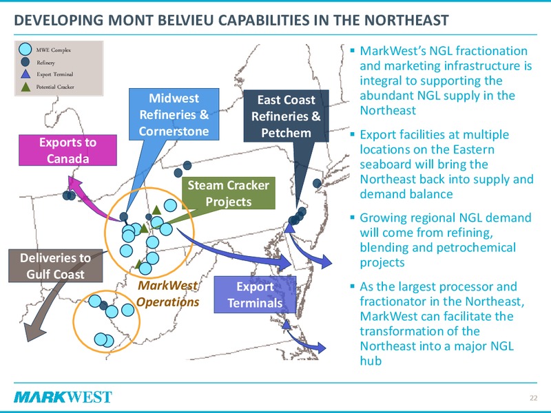 2015 Investor & Analyst Day – Markwest Energy Partners, L.P. – slide 21