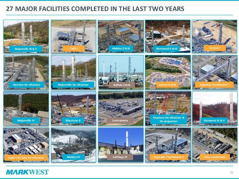 2015 Investor & Analyst Day – Markwest Energy Partners, L.P. – slide 31