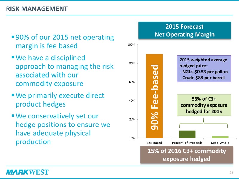 2015 Investor & Analyst Day – Markwest Energy Partners, L.P. – slide 51