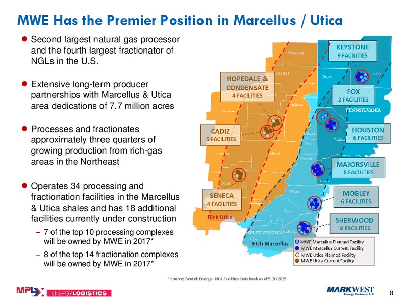 JULY 2015 INVESTOR PRESENTATION – Markwest Energy Partners, L.P. – slide 6