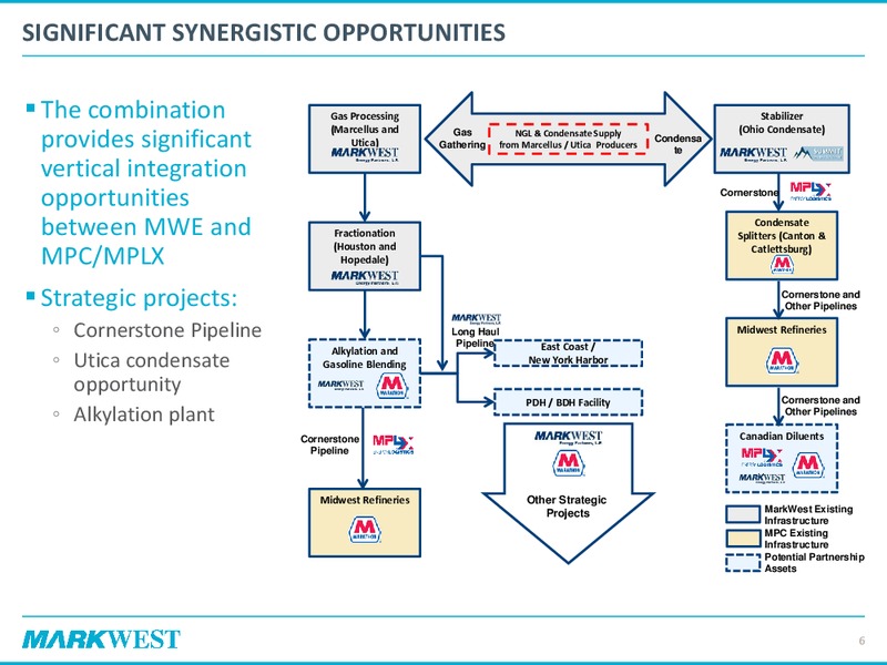 Q2 2015 Earnings Call – Markwest Energy Partners, L.P. – slide 4