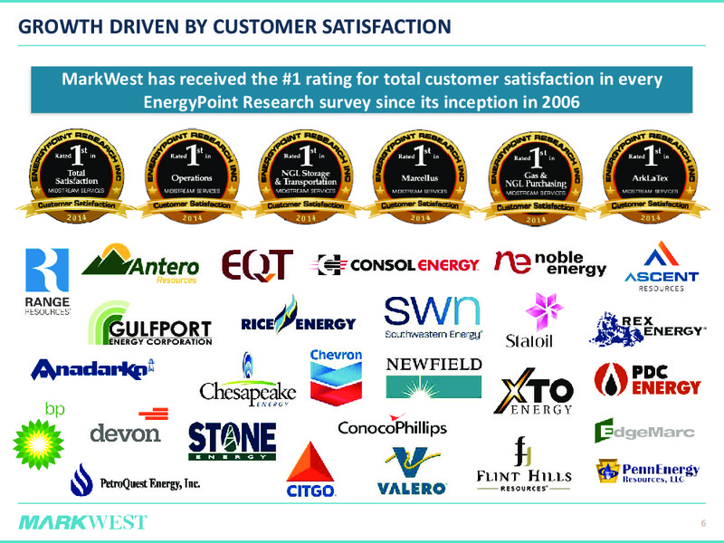 Barclays CEO Energy Power Conference – Markwest Energy Partners, L.P. – slide 4