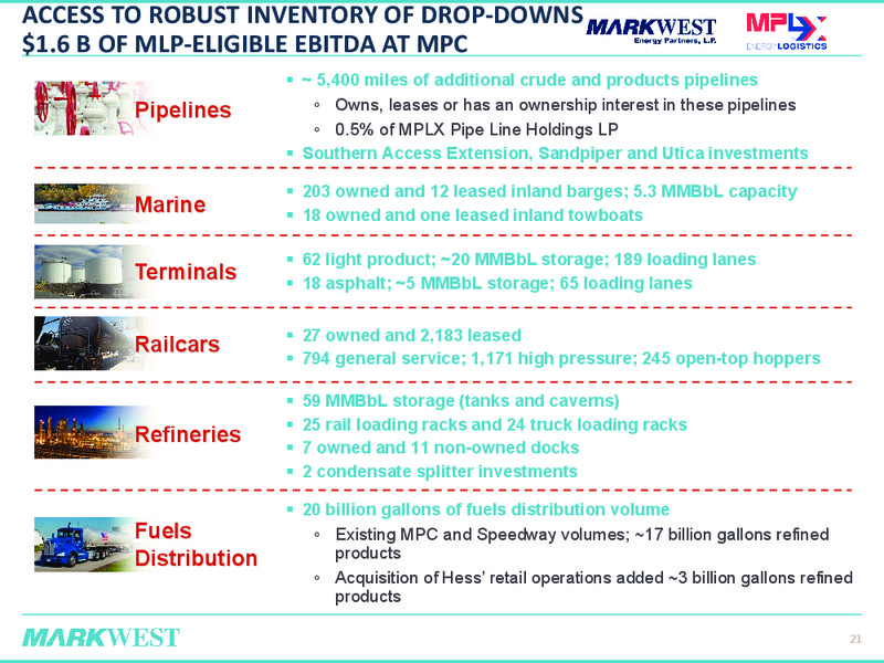 Barclays CEO Energy Power Conference – Markwest Energy Partners, L.P. – slide 19