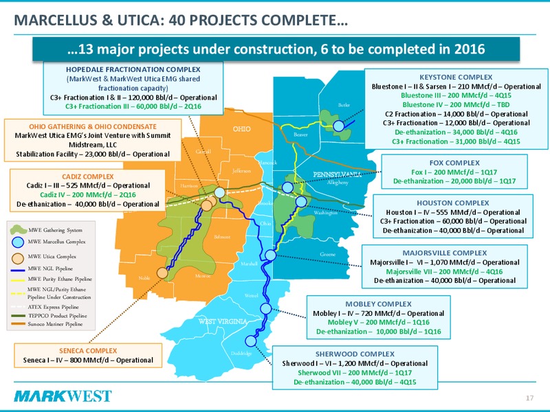 Q3 2015 Conference Call – Markwest Energy Partners, L.P. – slide 15