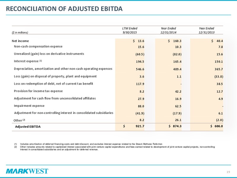 Q3 2015 Conference Call – Markwest Energy Partners, L.P. – slide 17