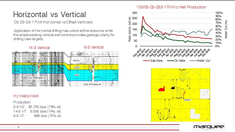 February 2017 AGM Presentation – Marquee Energy Ltd. – slide 7