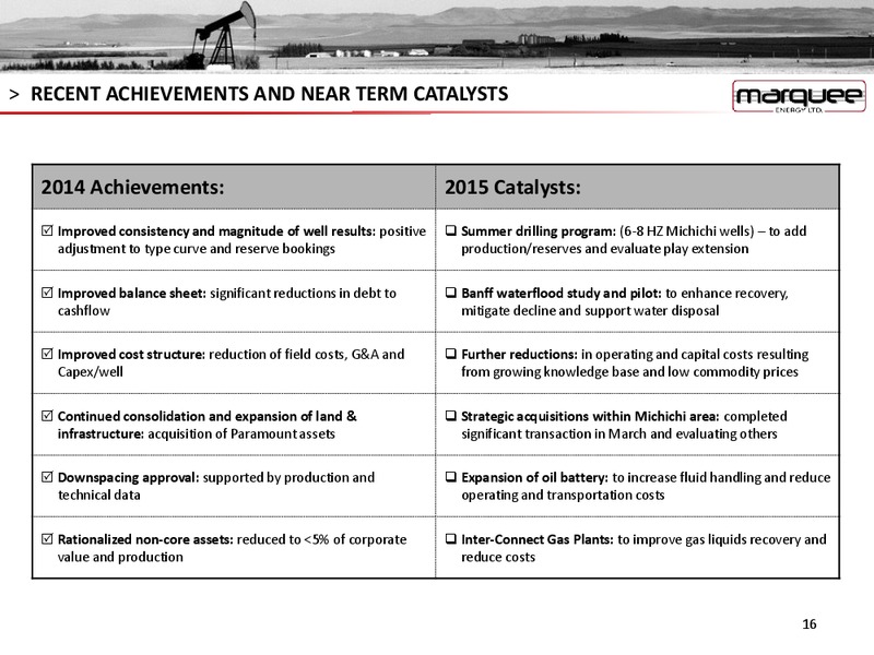 May 2015 Annual General Meeting – Marquee Energy Ltd. – slide 15