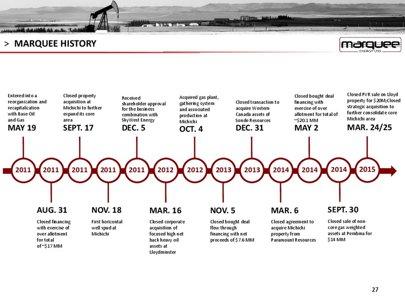 May 2015 Annual General Meeting – Marquee Energy Ltd. – slide 26