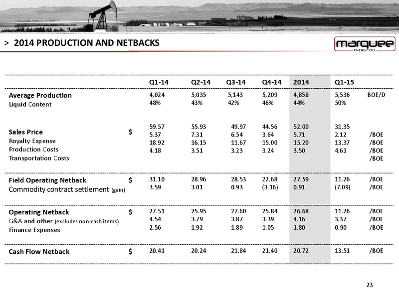 EnerCom The Oil and Gas Conference 2015 – Marquee Energy Ltd. – slide 22