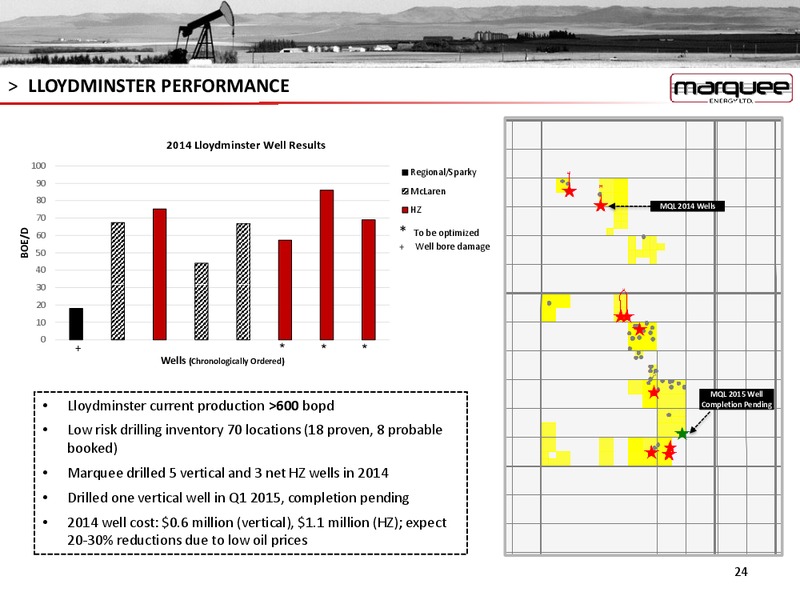 EnerCom The Oil and Gas Conference 2015 – Marquee Energy Ltd. – slide 23