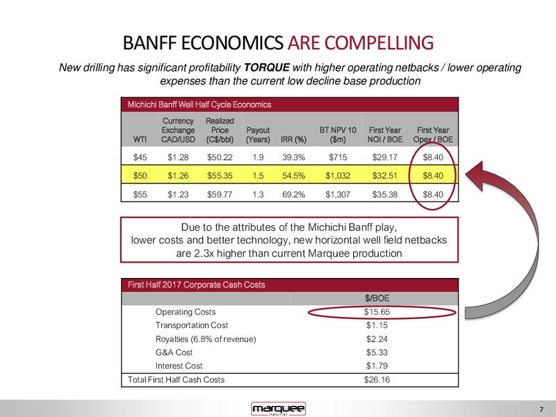 September 2017 Investor Presentation – Marquee Energy Ltd. – slide 7