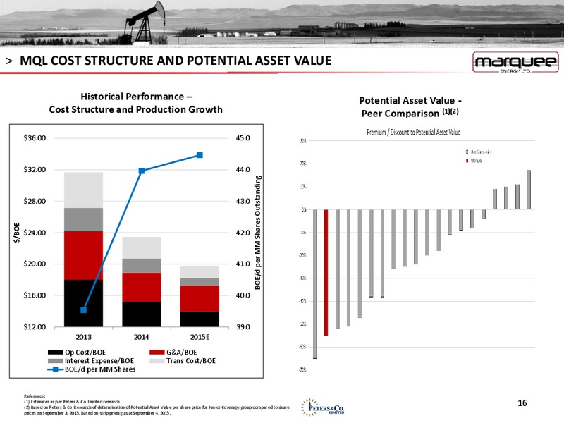 September 2015 Investor Presentation – Marquee Energy Ltd. – slide 15