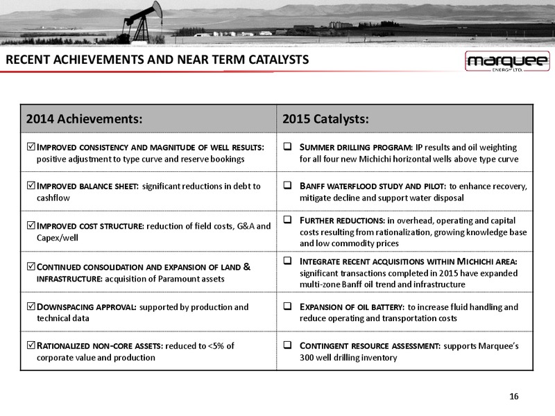 December 2015 Corporate Presentation – Marquee Energy Ltd. – slide 14