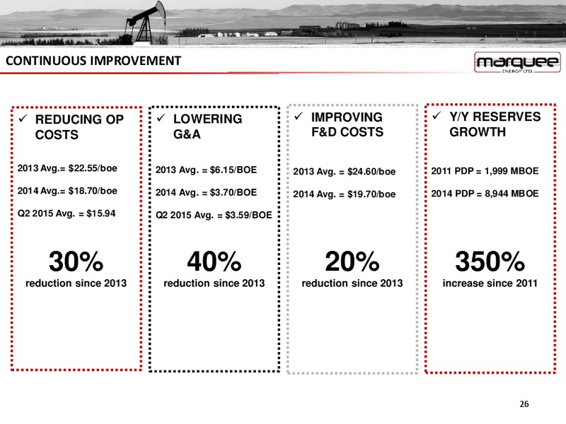 December 2015 Corporate Presentation – Marquee Energy Ltd. – slide 24