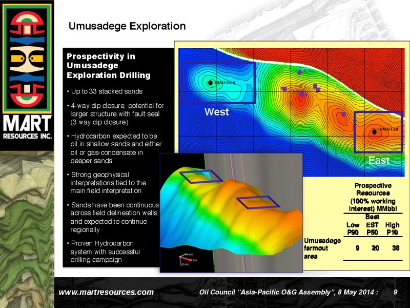 Oil Council Asia Pacific Hong Kong – Mart Resources Inc – slide 8