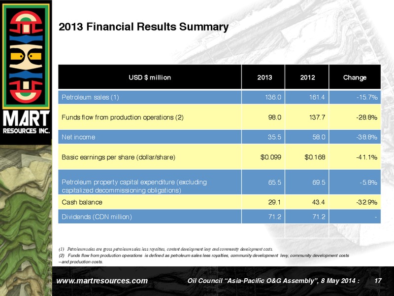 Oil Council Asia Pacific Hong Kong – Mart Resources Inc – slide 16