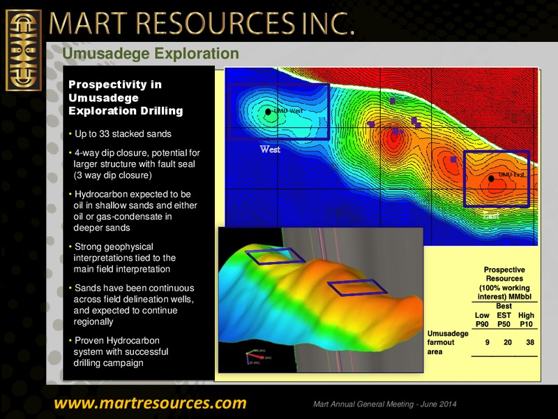 Annual General Meeting – Mart Resources Inc – slide 8