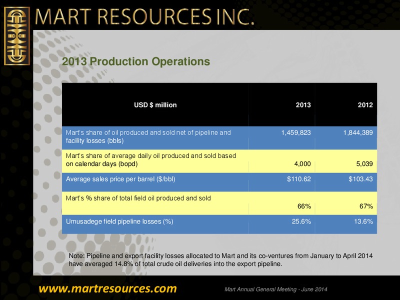 Annual General Meeting – Mart Resources Inc – slide 20