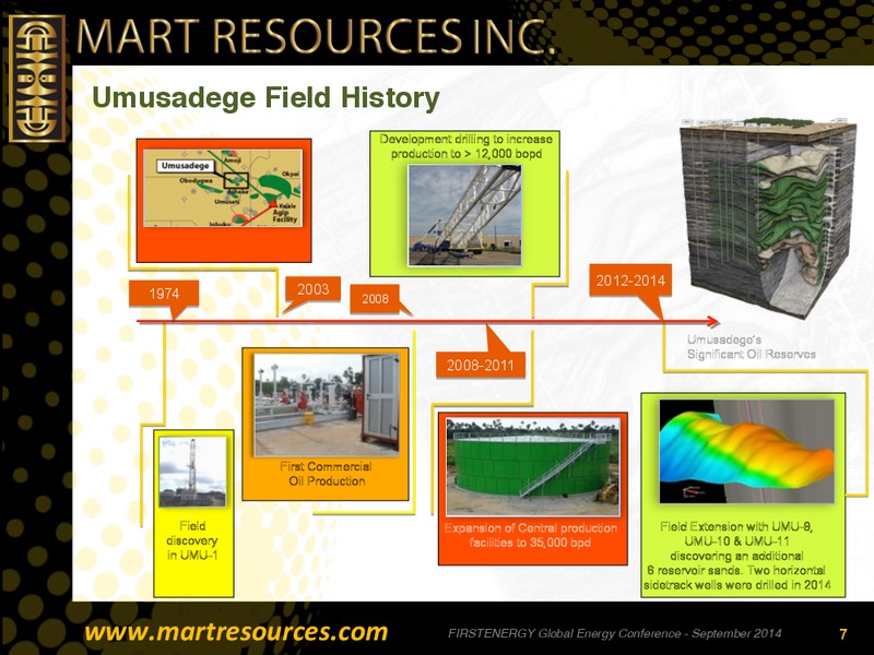 First Energy Global Energy Conference – Mart Resources Inc – slide 6